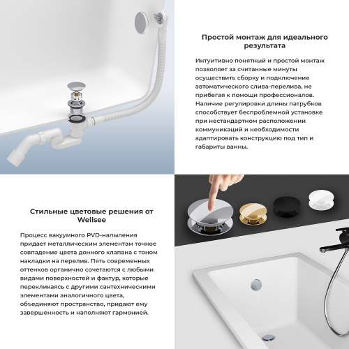 Слив-перелив для ванны Wellsee Useful Extras 231911000 - фото 5