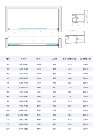 Душевая дверь Vegas-Glass Z2P TUR+NOVO Z2P NOVO h2000 195 02М 07 195х200 стекло тонированное профиль черный матовый