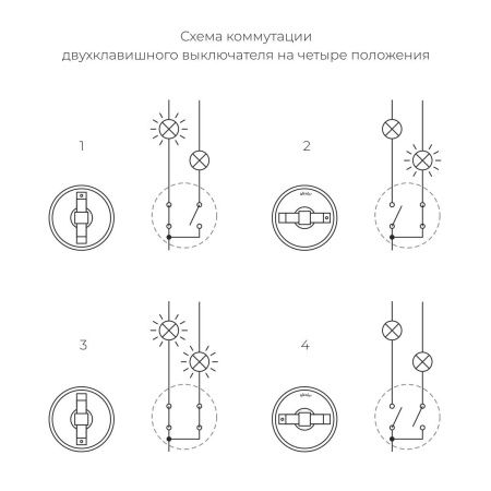 Выключатель двухклавишный на 4 положения Werkel 4690389183164