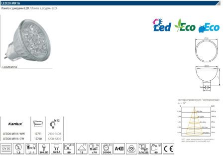 Лампа светодиодная Kanlux LED20 12761