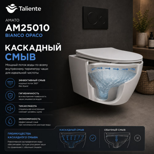 Унитаз подвесной Taliente Amato AM25010 Bianco opaco белый с сиденьем безободковый смыв торнадо - фото 3