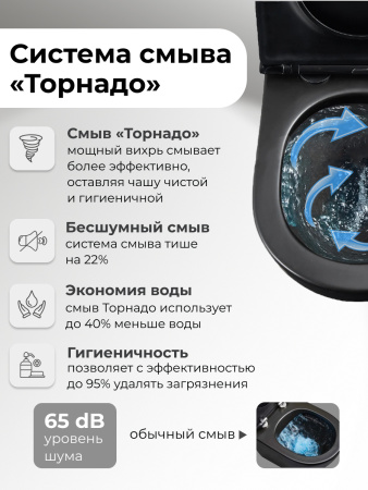 Унитаз подвесной Grossman Торнадо GR-4411BMSQ черный матовый с сиденьем микролифт безободковый смыв торнадо