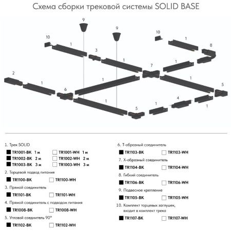 Шинопровод Denkirs DK Track Black (ДК Трацк Блацк) TR1002-BK