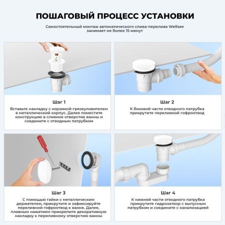 Слив-перелив для ванны Wellsee Useful Extras 231913000