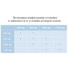 Душевой уголок RGW Passage 06083888-11 80х80 стекло прозрачное профиль хром без поддона