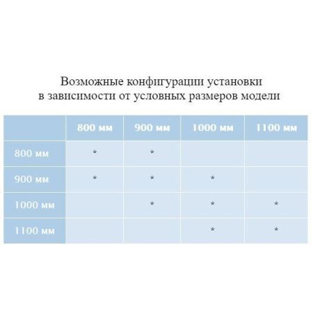 Душевой уголок RGW Passage 06083888-11 80х80 стекло прозрачное профиль хром без поддона
