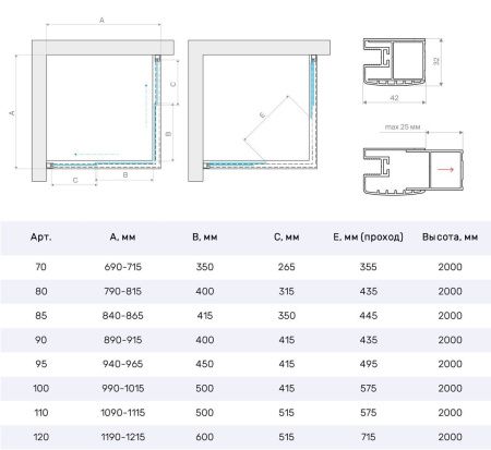 Душевой уголок Vegas-Glass ZA Protec ZA Protec 110 06 Moru 110х110 стекло рифленое профиль вороненая сталь без поддона
