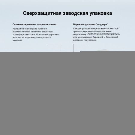 Ванна акриловая Lavinia Boho Easter Pro 37060060 160х70 встраиваемая прямоугольная без каркаса