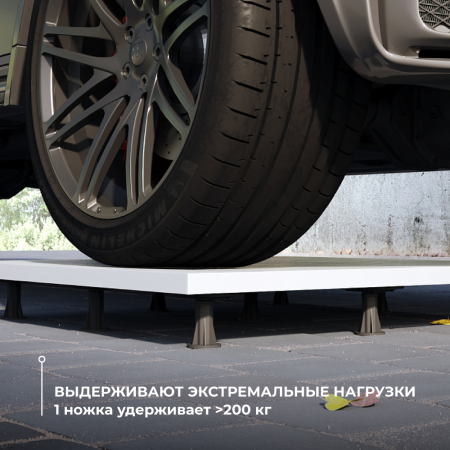 Ножки для поддона RGW 03230108-31