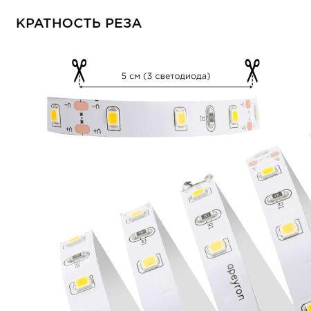 Комплект светодиодной ленты Apeyron 24381