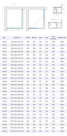 Душевой уголок Vegas-Glass ZA-F TUR+NOVO ZA-F TUR NOVO 80*70 05 05 80х70 стекло тонированное профиль бронза без поддона
