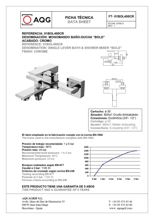 Смеситель для душа AQG Bold 01BOL400BL настенный белый матовый