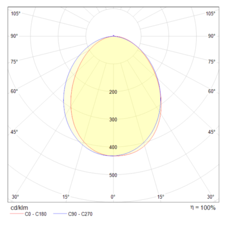 Бра Maytoni Technical Stem C035WL-L3CH3K