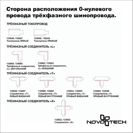 Шинопровод трехфазный Novotech Port (Порт) 135238