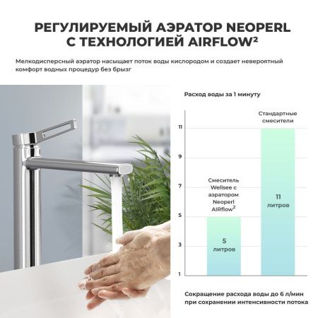 Смеситель для раковины Wellsee ONCE! and forever 182406000 на столешницу хром