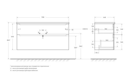 Тумба под раковину BelBagno Etna H-60 ETNA-H60-1200-2C-SO-BL-P 120х50 подвесная цвет белый
