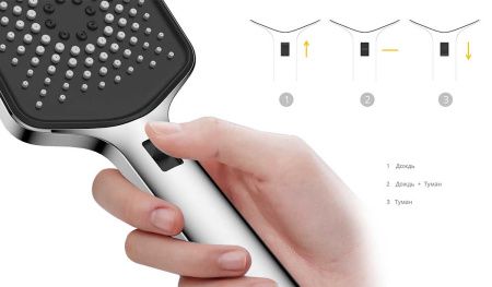 Душевая система Vincea VSFW-422TI4GM встраиваемая в стену цвет вороненая сталь с термостатом