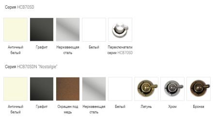 Варочная панель газовая Ilve HCB70SDN/AWB