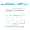 Светодиодная лента Apeyron 25477
