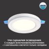 Светильник встраиваемый Novotech Span (Спан) 359012
