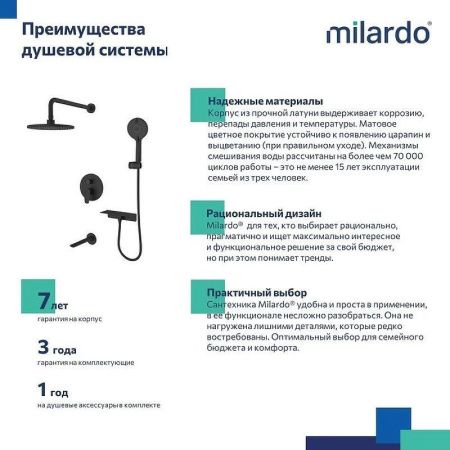 Душевая система Milardo Rora RORBL03M68 встраиваемая в стену цвет черный