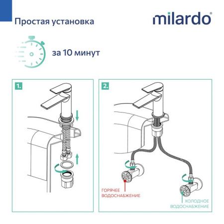 Смеситель Milardo Poli POLSB00M01 на раковину хром