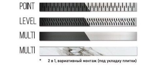 Душевой лоток Milleau Level M550LB 55х15 черный