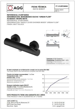Смеситель AQG Urban Flow 01URF324NG настенный черный