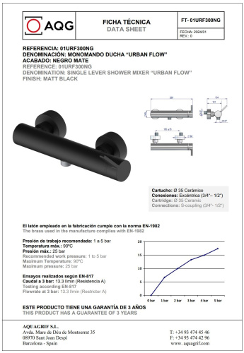 Смеситель AQG Urban Flow 01URF300NG настенный черный матовый - фото 2
