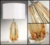 Настольная лампа Delight Collection Crystal Table Lamp (Црыстал Табле Ламп) BRTL3119