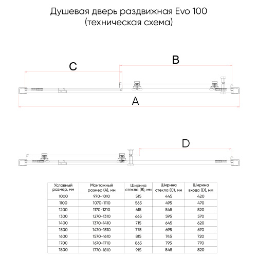 Душевая дверь Veconi Evo E1-B-130-01-C9 130х195 стекло прозрачное профиль черный матовый - фото 3