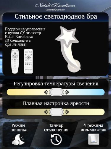 Бра Natali Kovaltseva LED (ЛЕД) LED LAMPS 81145/1W - фото 2