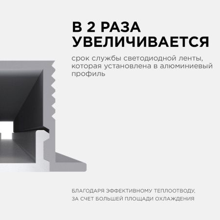 Профиль П-образный встраиваемый Apeyron 14458