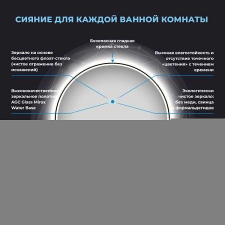 Зеркало с подсветкой Wellsee 7 Rays' Spectrum 172200240 80х80 подвесное