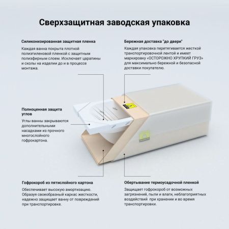 Ванна акриловая Lavinia Boho One 37010080 180х80 встраиваемая прямоугольная без каркаса