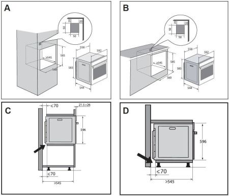Духовой шкаф De Dietrich DOP4556X