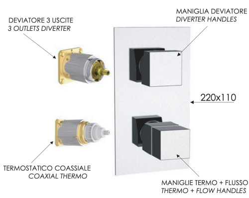 Смеситель для душа Remer Q-Elegance QT93KB встраиваемый в стену хром - фото 2