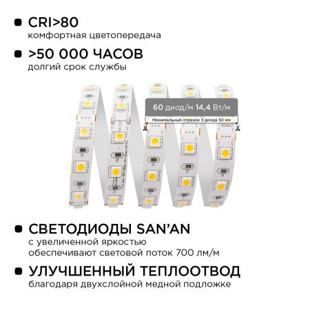 Комплект светодиодной ленты Apeyron 41548