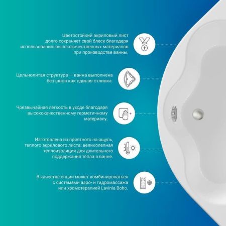 Ванна акриловая Lavinia Boho Bell Pro 3702140L 140х95 встраиваемая асимметричная без каркаса