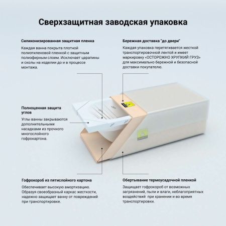 Ванна акриловая Lavinia Boho Bristol 35020070 170х75 встраиваемая прямоугольная без каркаса