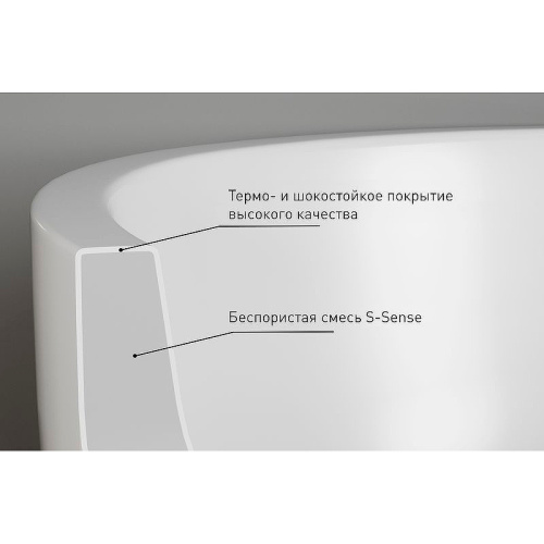 Ванна из искусственного камня Salini MONA 102921MRF 179х81,5 отдельностоящая овальная - фото 4