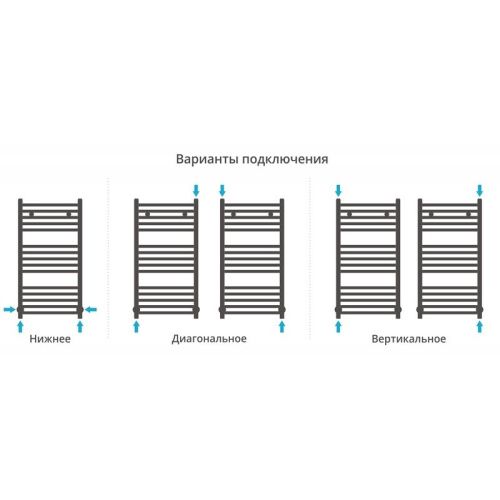 Полотенцесушитель Сунержа Модус 00-0250-8030 35х81 водяной сталь - фото 2