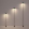 Ландшафтный светильник Odeon Light NATURE (НАТУРЕ) 7122/4GL