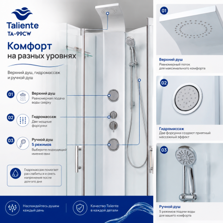 Душевая кабина Taliente TA-99CW 90х90 четверть круга без крыши ориентация универсальная