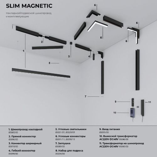Заглушка для шинопровода (2 шт.) Elektrostandard Slim Magnetic (Слим Магнетиц) 4690389206849 - фото 3