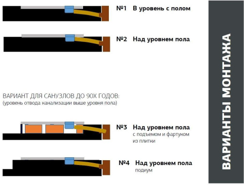 Душевой поддон Allen Brau Priority 8.31005-BGM 100х100 искусственный камень синий/серый - фото 3