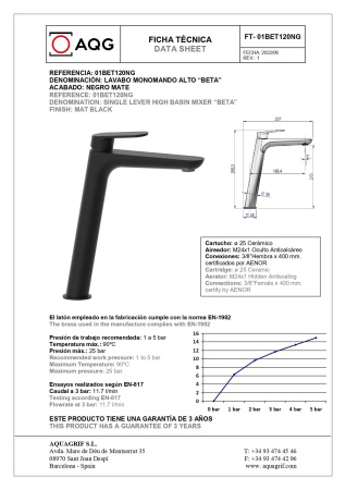 Смеситель AQG Beta 01BET120NG на столешницу черный матовый