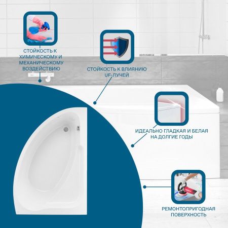 Ванна акриловая Santek Гоа 1WH112032 150х100 пристенная асимметричная без каркаса