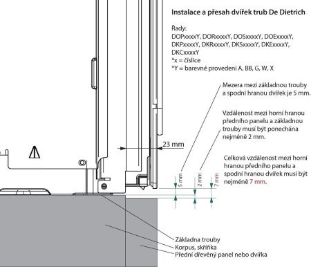 Духовой шкаф De Dietrich DOP4556X
