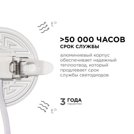 Панель светодиодная встраиваемая безрамочная Apeyron FLP 06-101